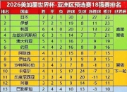 乐动体育-包含2046进世界杯？东亚足协欲联合申办世界杯，中国男足有望直通正赛的词条