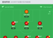乐动体育-包含唐利回归热刺的E10之路：伤病危机下的中场机遇的词条