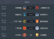 乐动体育投注-包含中甲第18轮赛事回顾与最新积分榜分析的词条