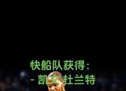 乐动体育投注-快船新援夜郎自大，客场遭遇逆转悔恨