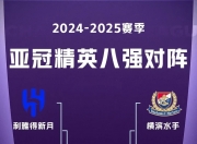 乐动体育登录-全明星阵容集结，亚冠战场再掀波澜