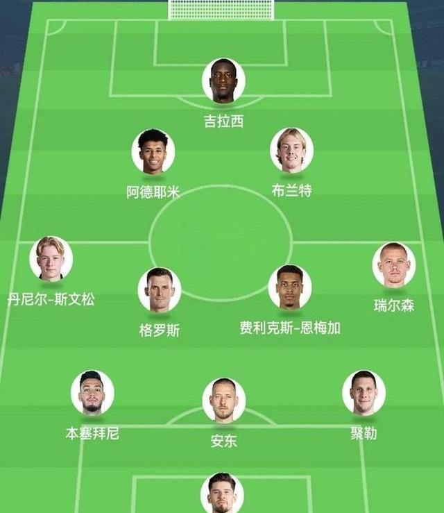 球迷态度：世俱杯1/4决赛对阵出炉，你看好哪四