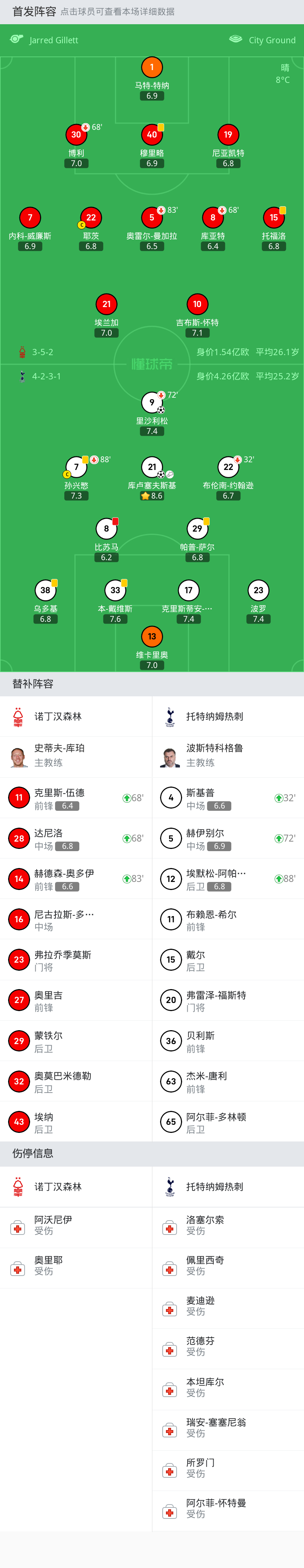 包含唐利回归热刺的E10之路：伤病危机下的中场机遇的词条