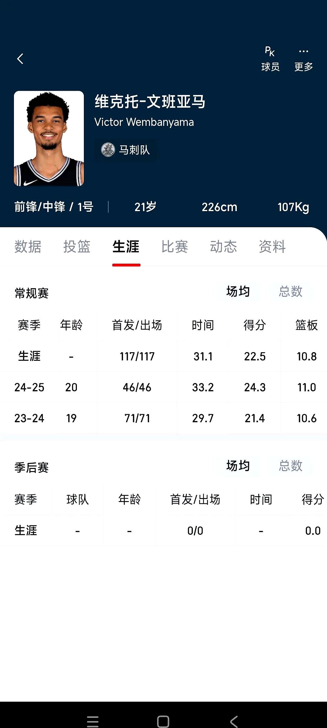 法国队报：文班亚马宣布自己已从右肩深静脉血栓中康复