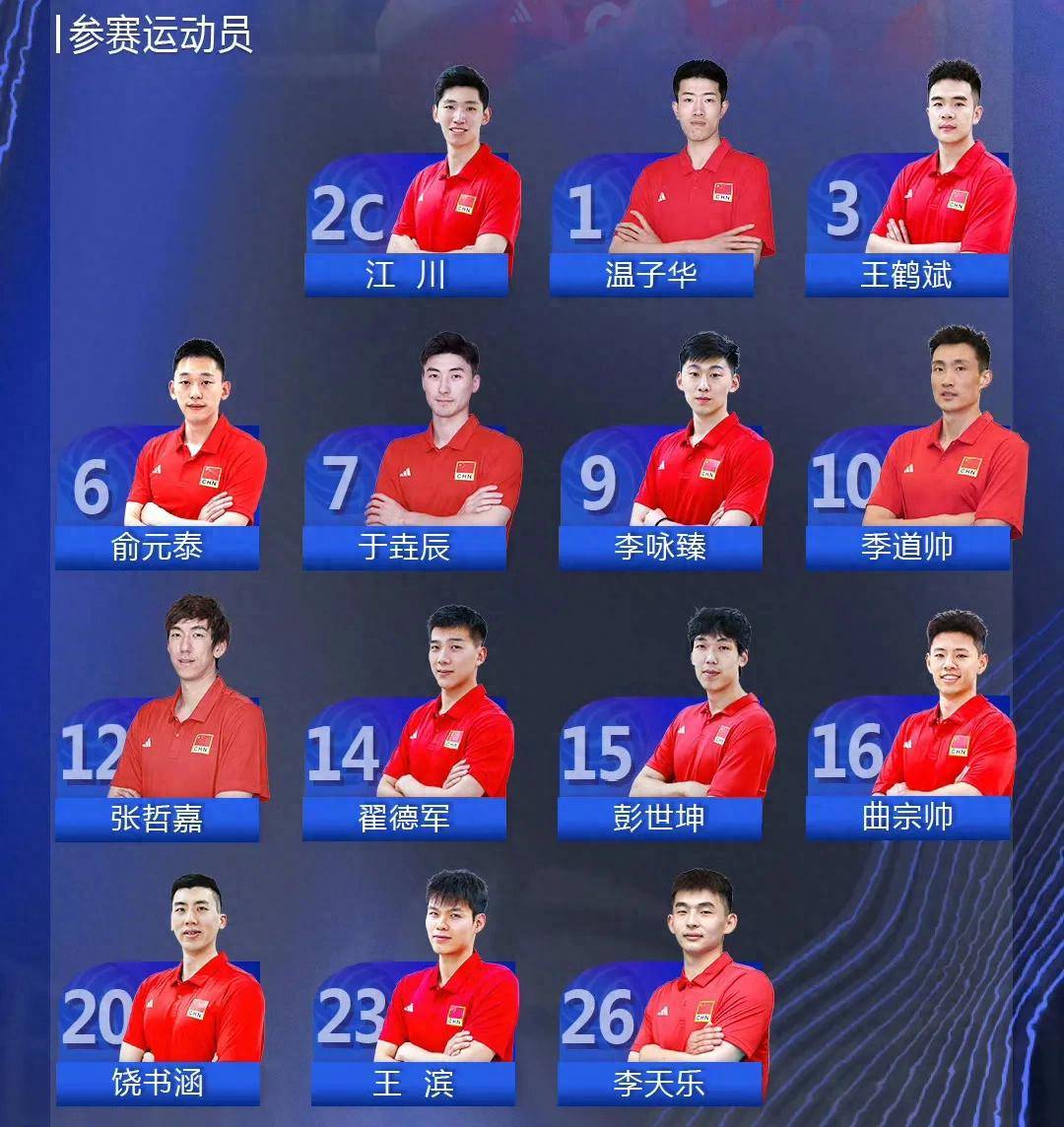 关于中国男排遭6连败！对手送36分难赢球海宁指导思想混乱的信息